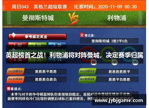 英超榜首之战！利物浦将对阵曼城，决定赛季归属