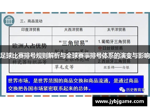 足球比赛排号规则解析与全球赛事排号体系的演变与影响