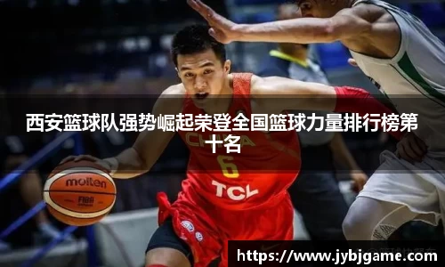 西安篮球队强势崛起荣登全国篮球力量排行榜第十名