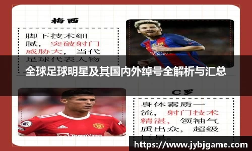 全球足球明星及其国内外绰号全解析与汇总